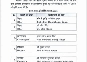 Breakingnews – राज्य सभा लिस्ट !!